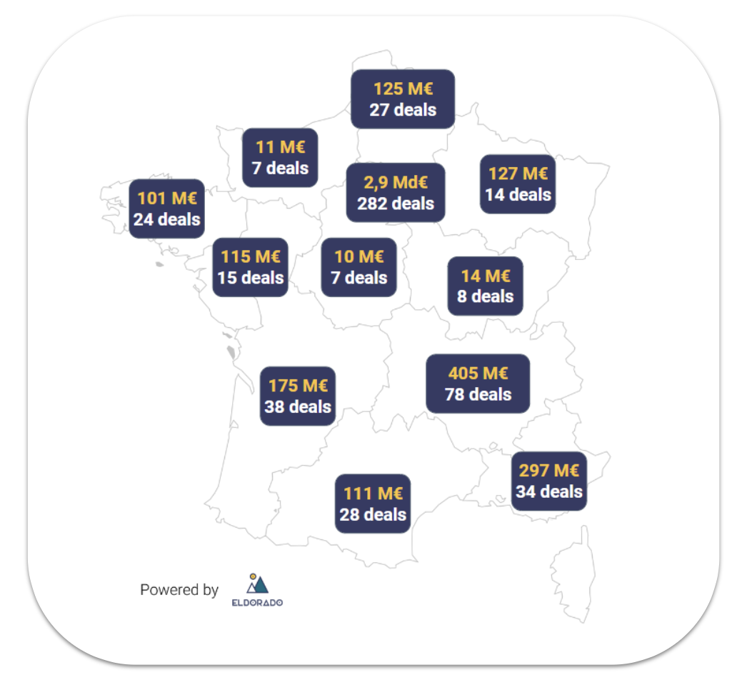répartition géographique levée de fonds s1 2023 france