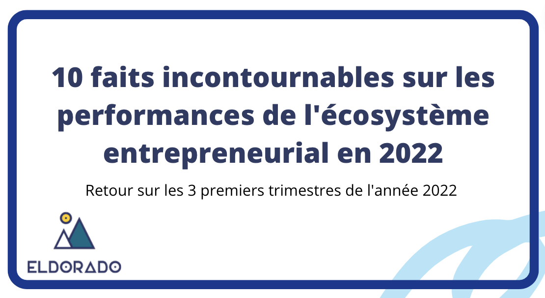titre performances 2022