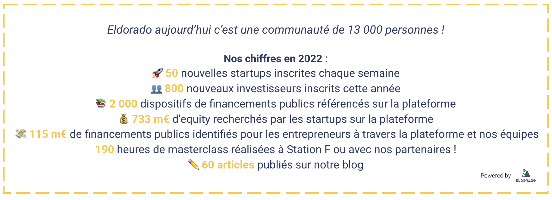 bilan 2022 eldorado