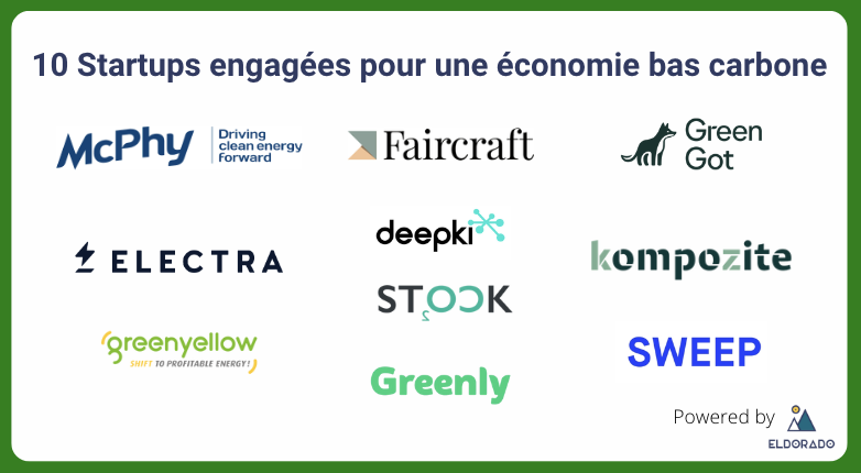 Startups impact bas-carbone