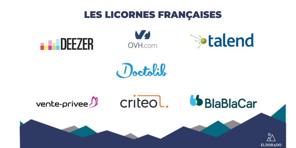 copie_de_les_fonds_tech_francais_1.png