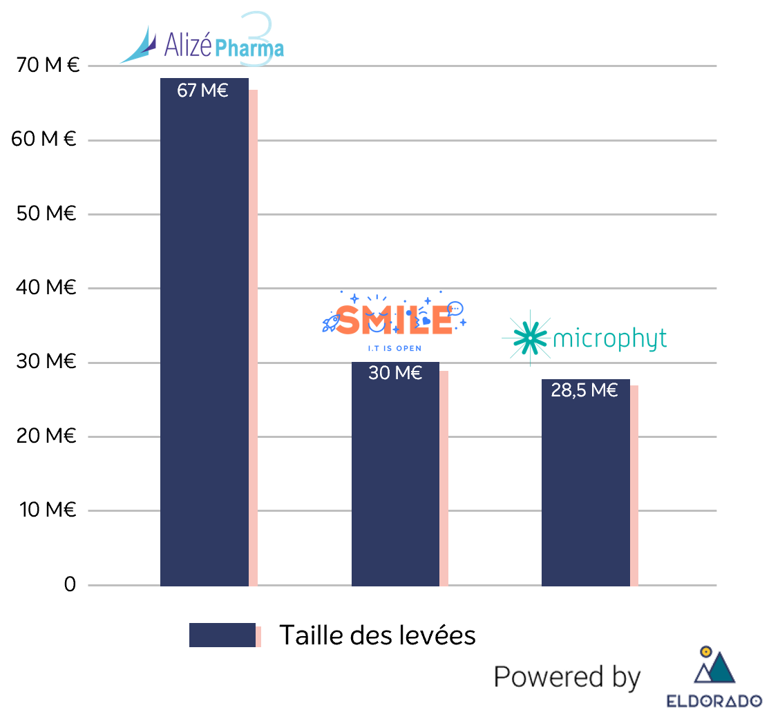 deals-juillet_19_0.png