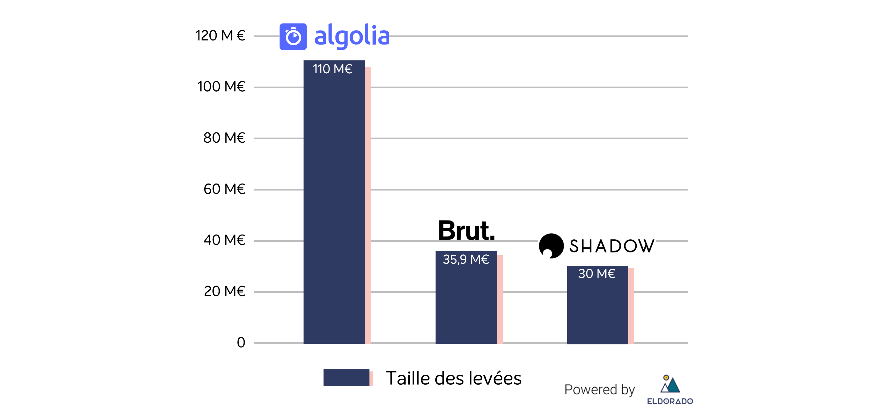 deals-octobre_19.png