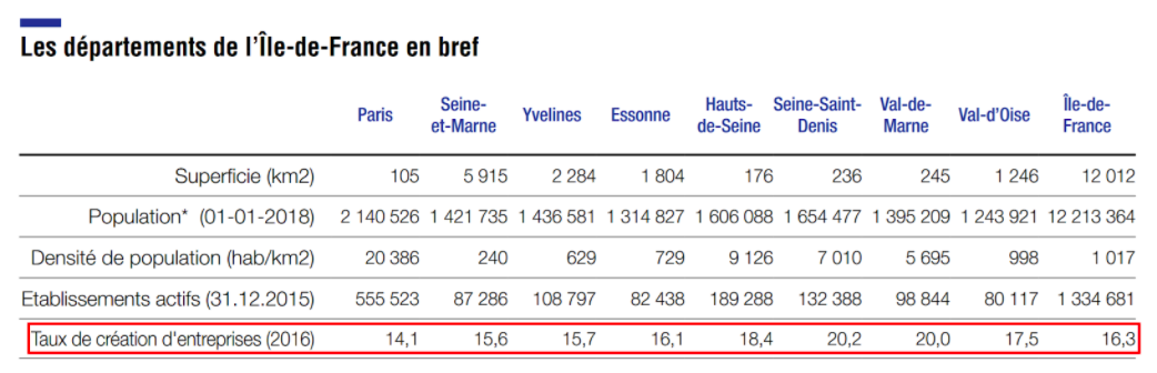 departements_ile_de_france.png