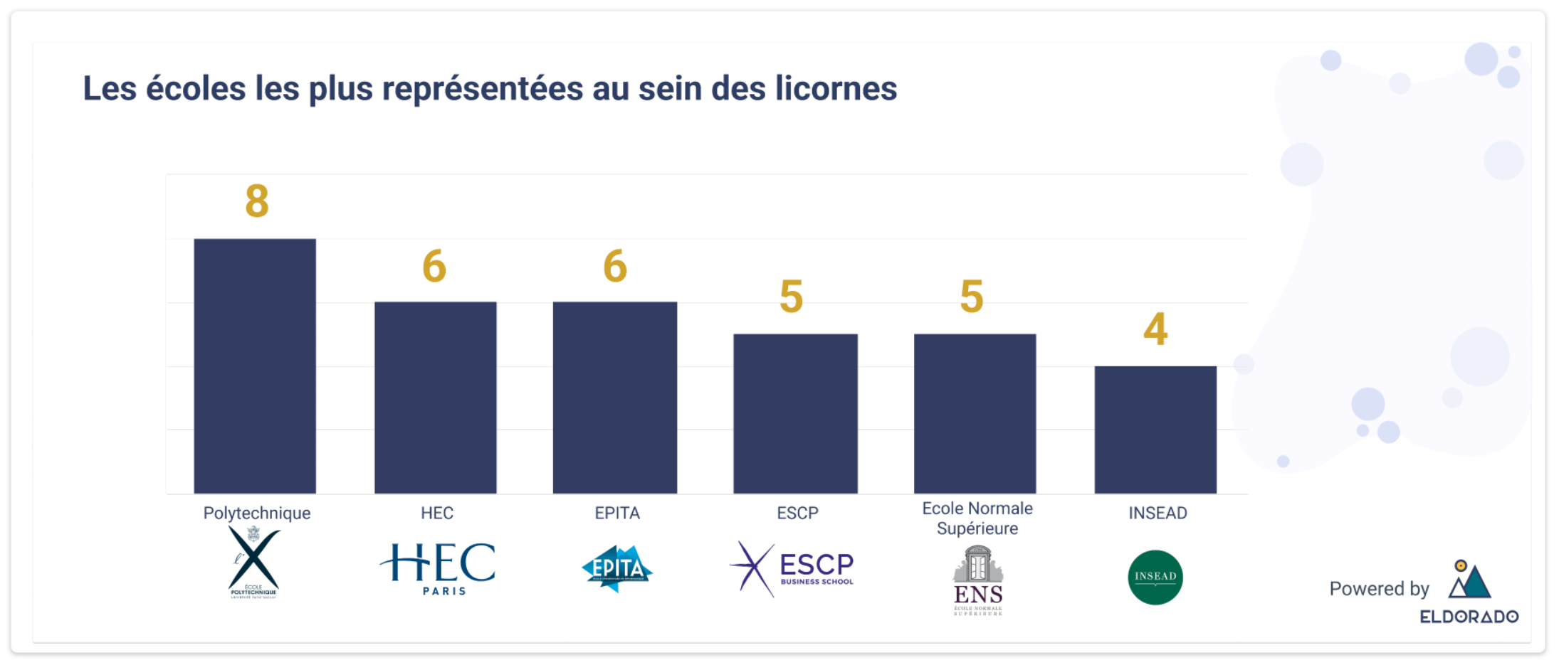 ecoles.png