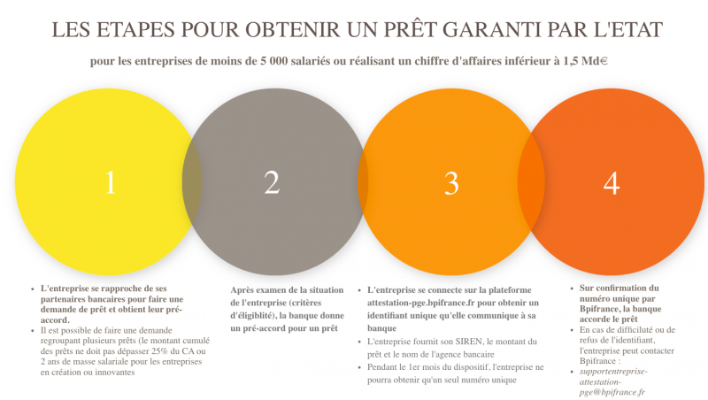 entreprise_moins5000_0.png