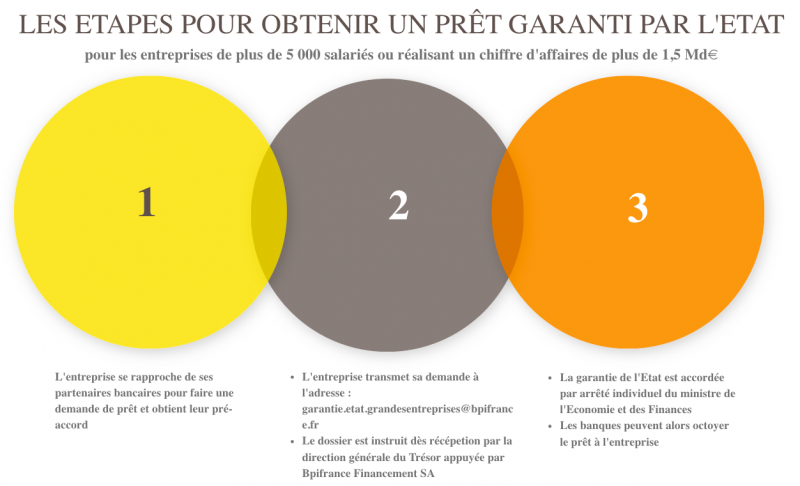 entreprise_plus5000_0.png
