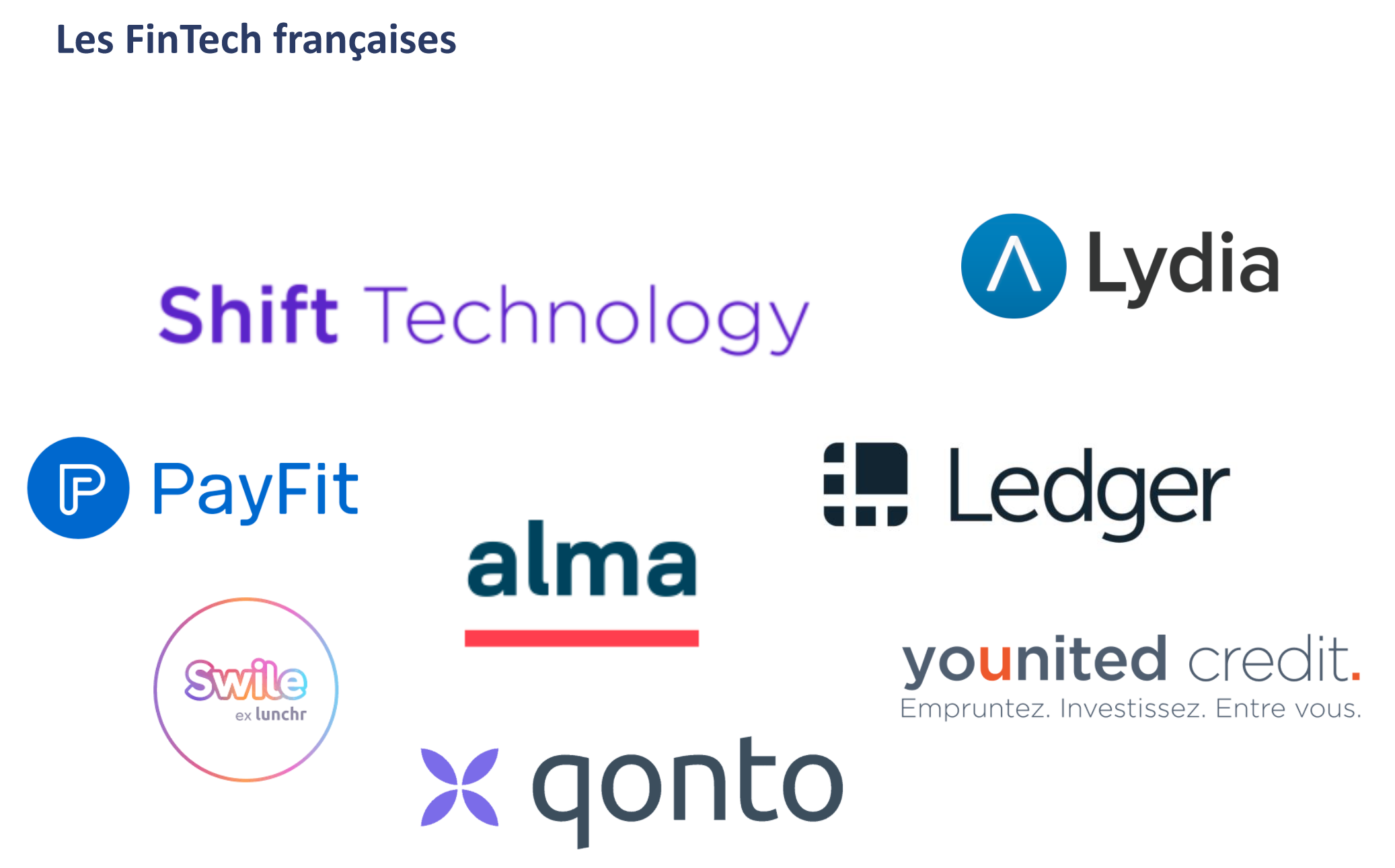 fintech_francaises_0.png