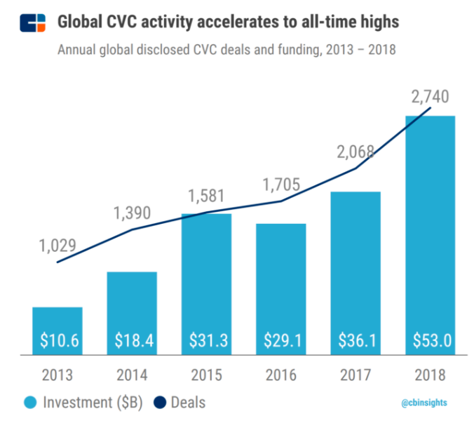 global_cvc_activity_.png