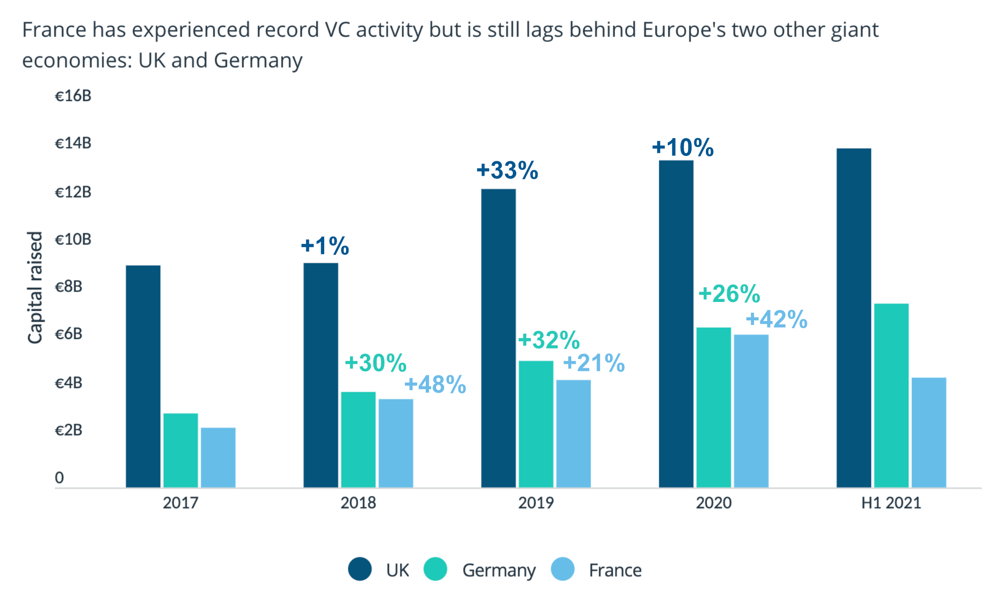 growth_vc_deployed.png