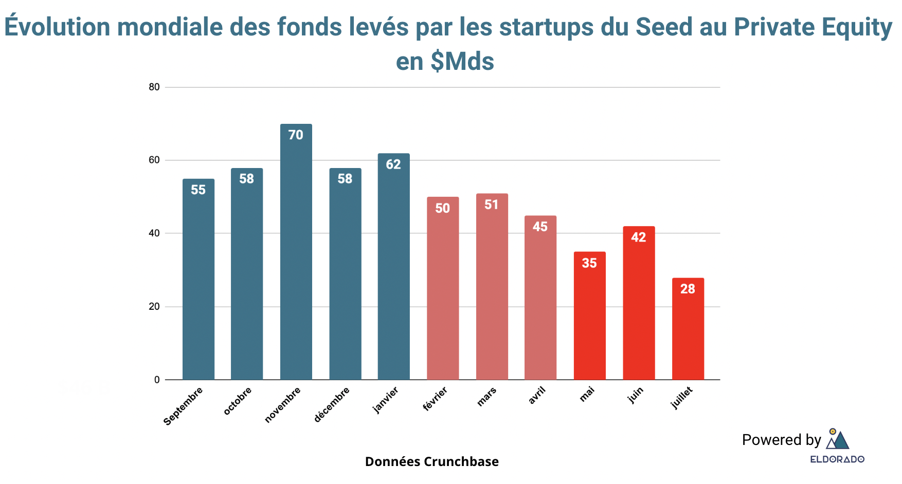 img4_-_fonds_leves.png