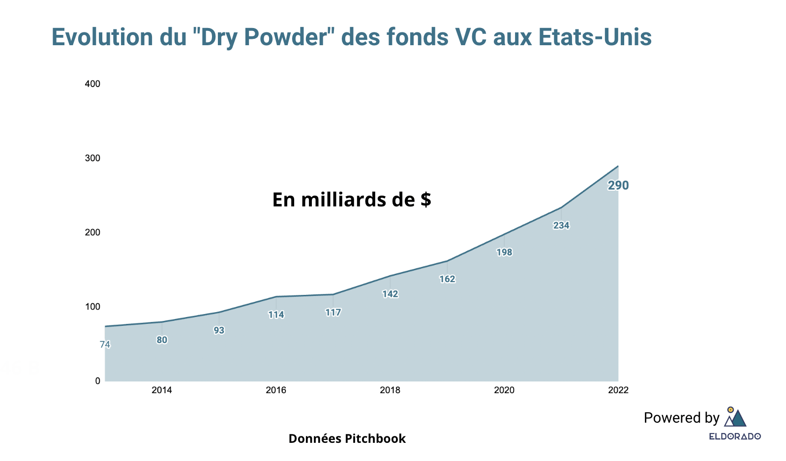 img5_-_dry_powder.png