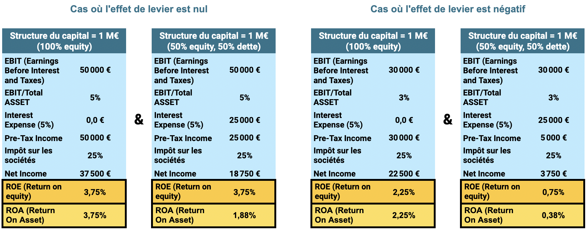 img8-tableauavance.png