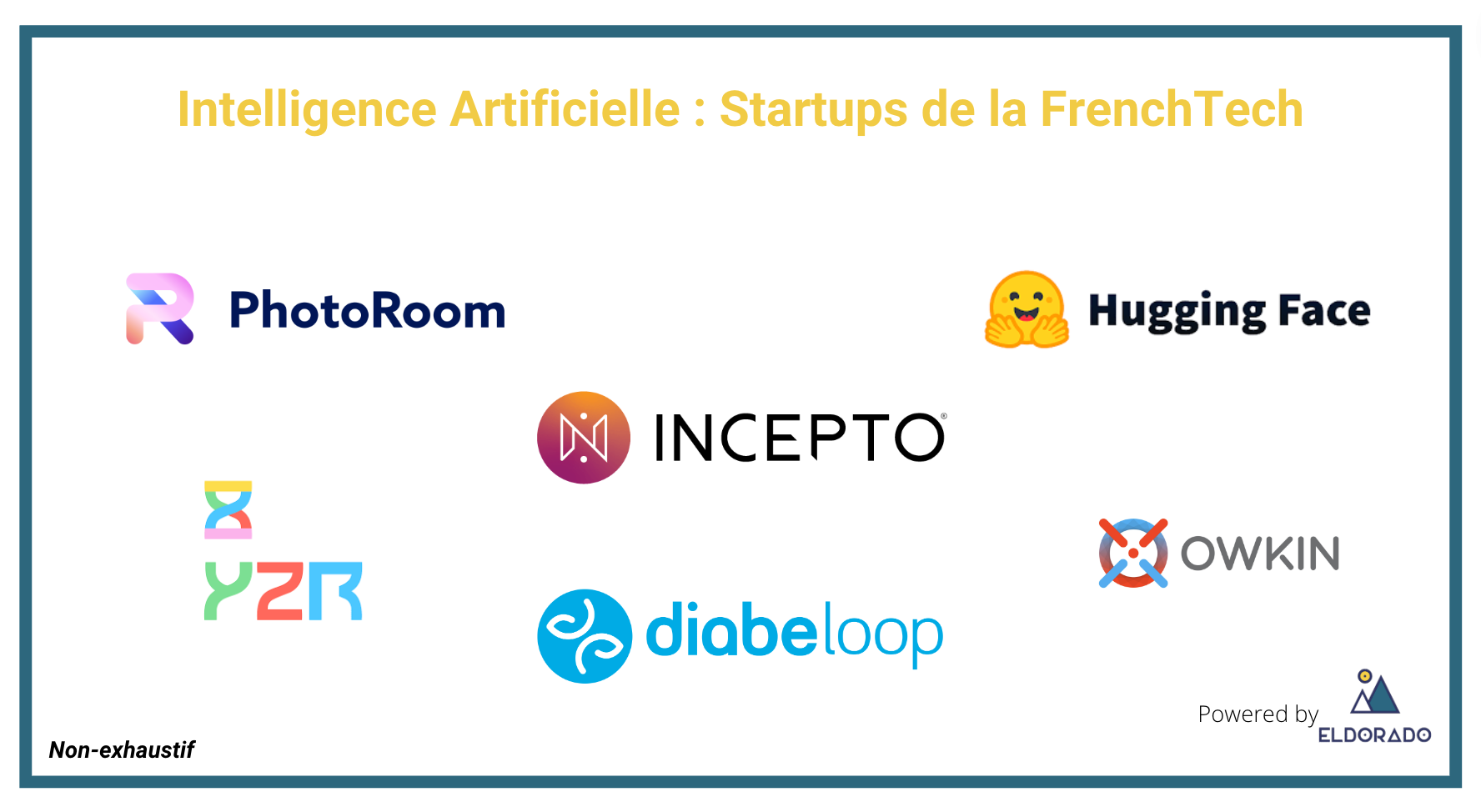 intelligence artificielle frenchtech startups