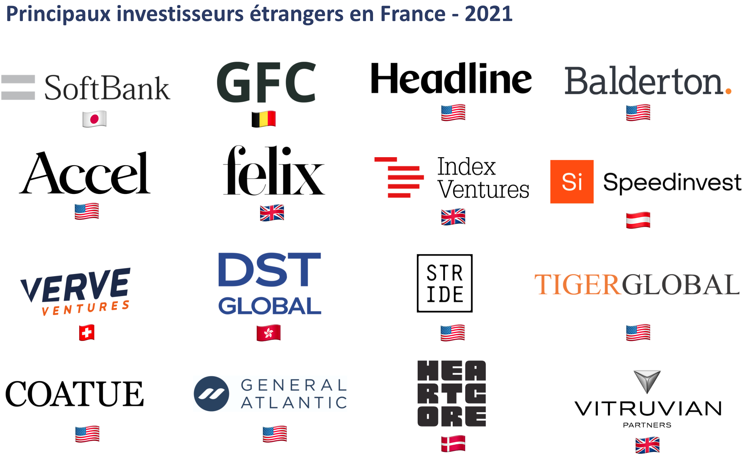 investisseurs_inter.2_0.png