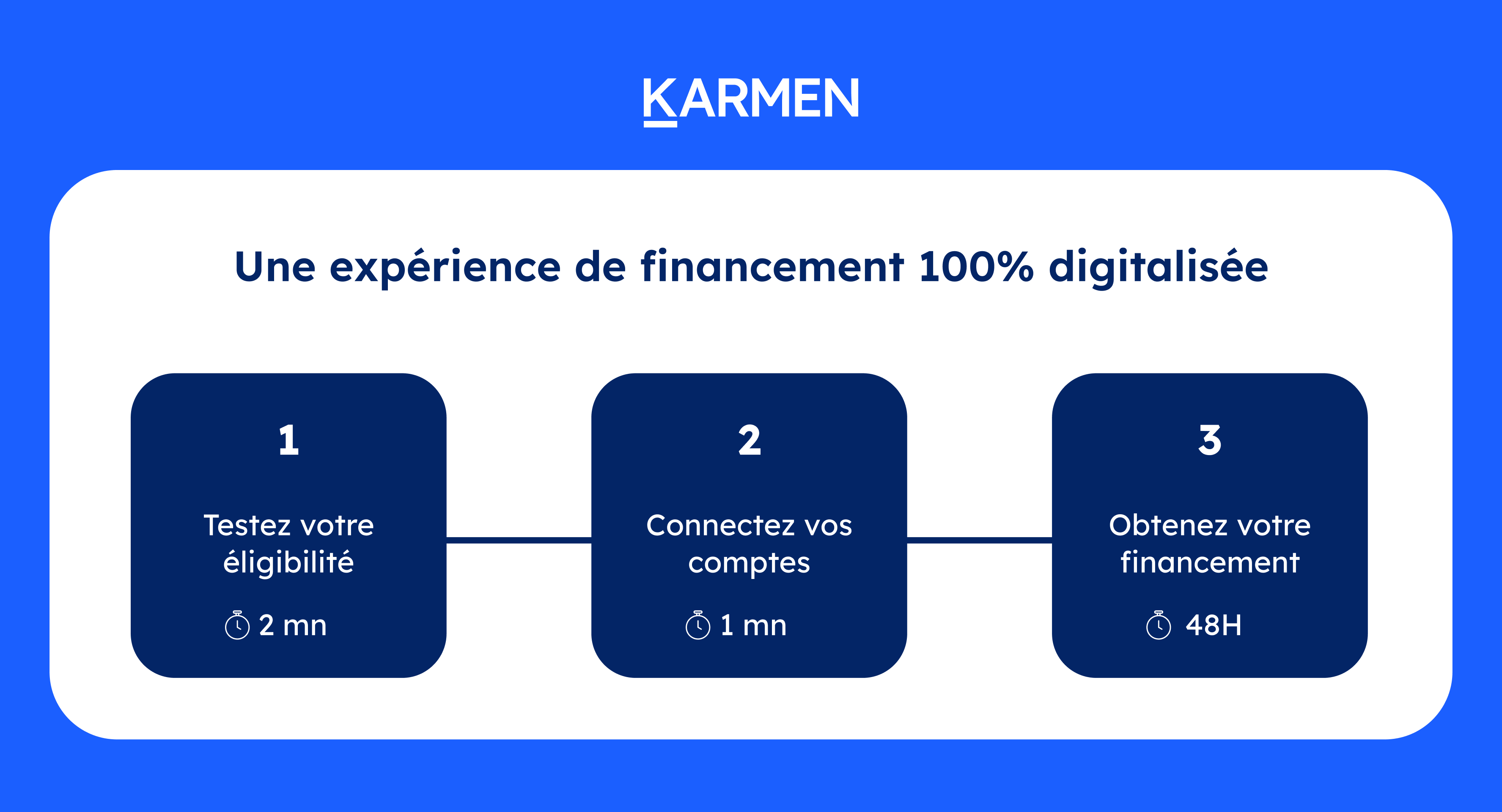 schema_karmen.png