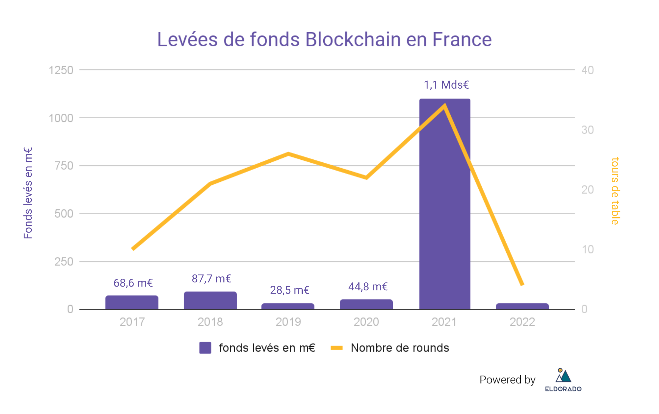les_chiffres1.png