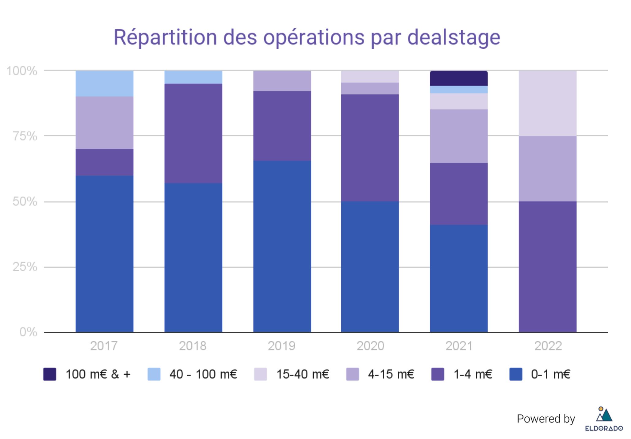 les_chiffres2.png