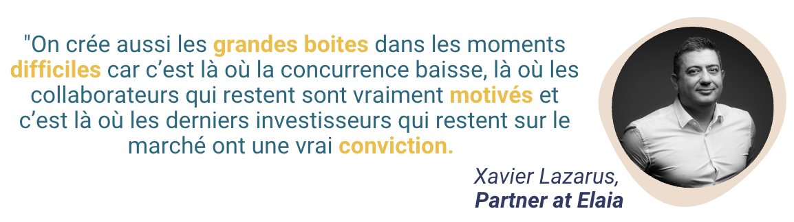 levée de fonds 2022