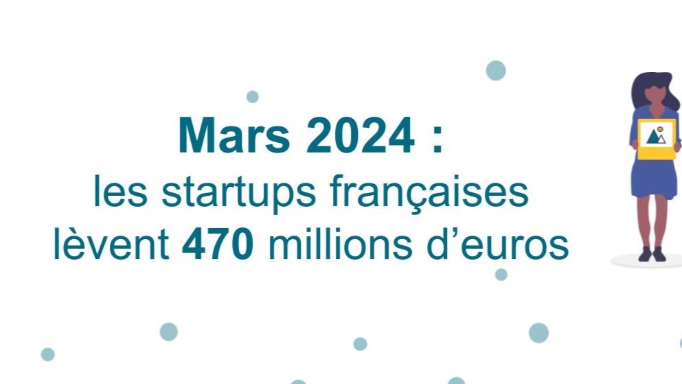 Levées de fonds Mars 2024
