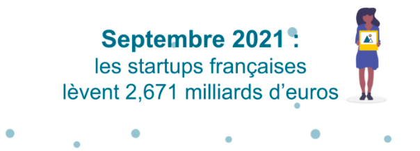 levees_de_fonds_septembre_2021.png