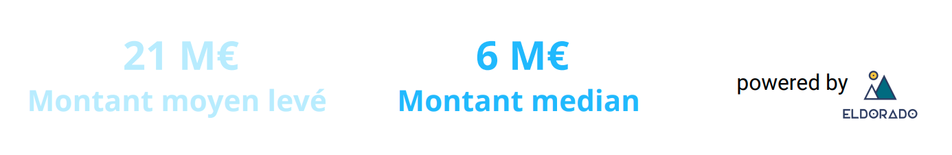 mediane.png