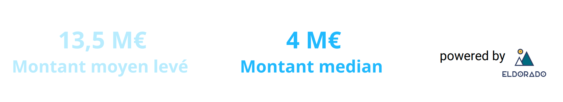 moyenne.png