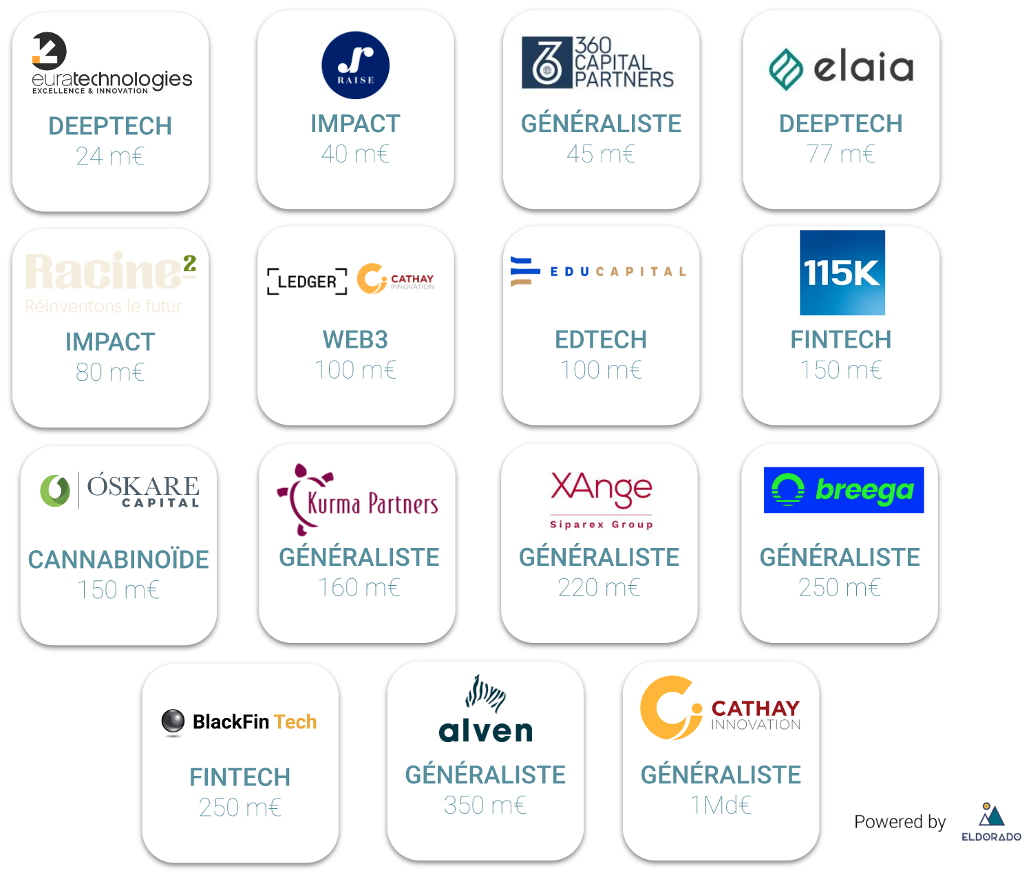 nouveaux_fonds_0.png