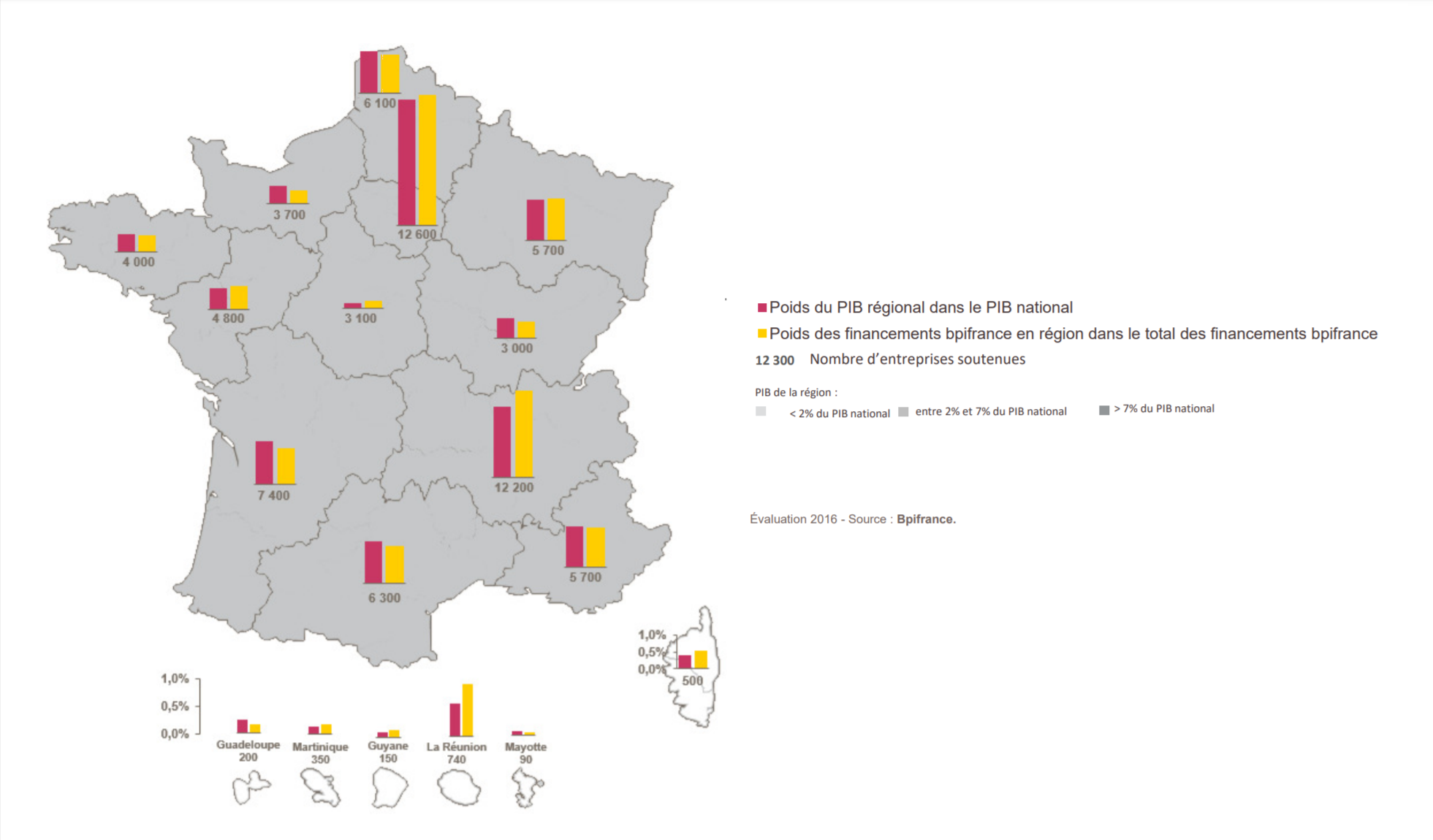 repartition_geographique_de_laction_de_bpifrance.png