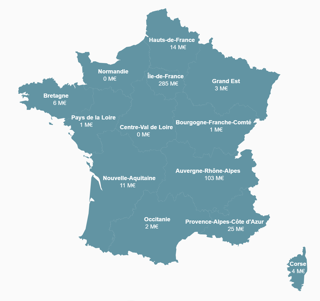 Levées de fonds carte Mars 2024