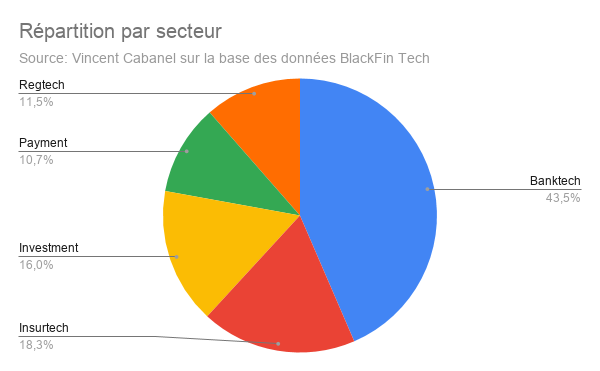 secteurs_0.png