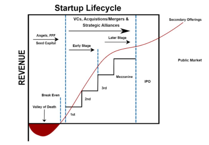 startup_.png