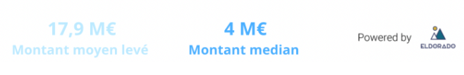 suivi_mars_1.png