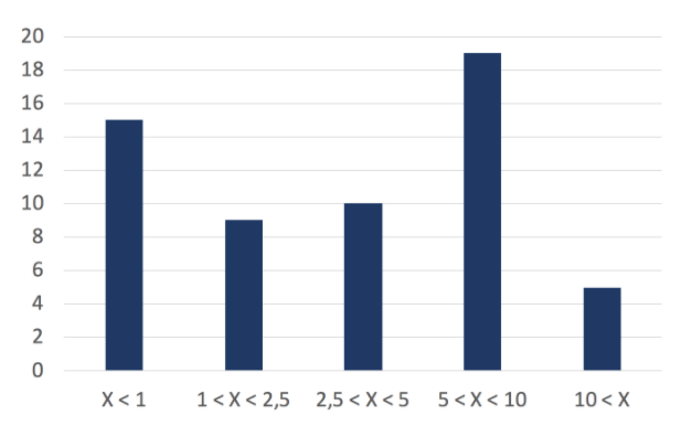 tableau_2.png