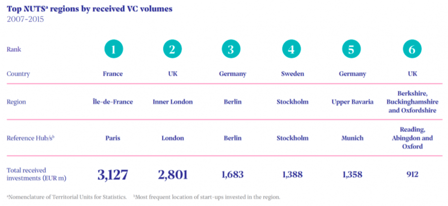 the_vc_factor_0.png