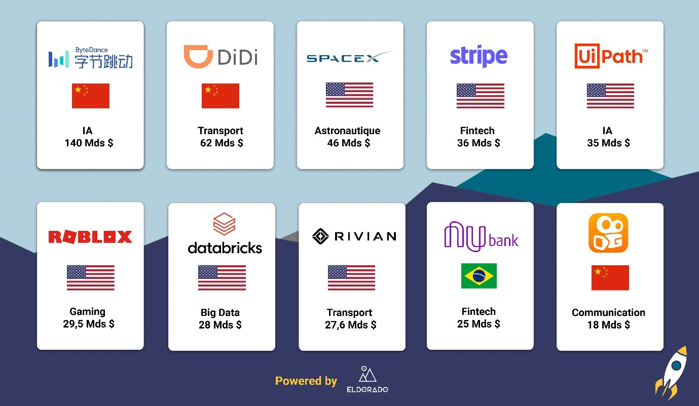 top_10.jpg