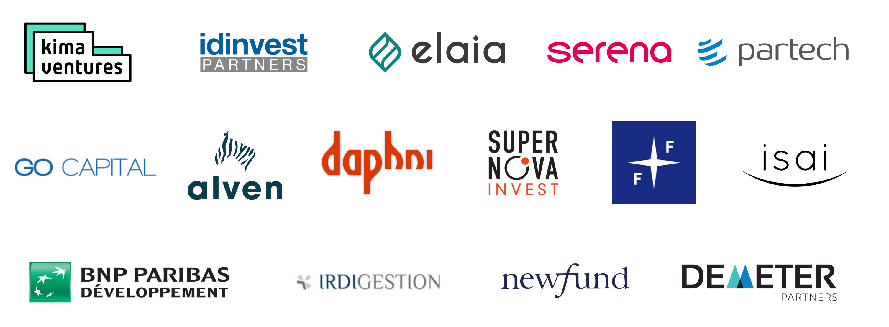 top_invetisseurs.png