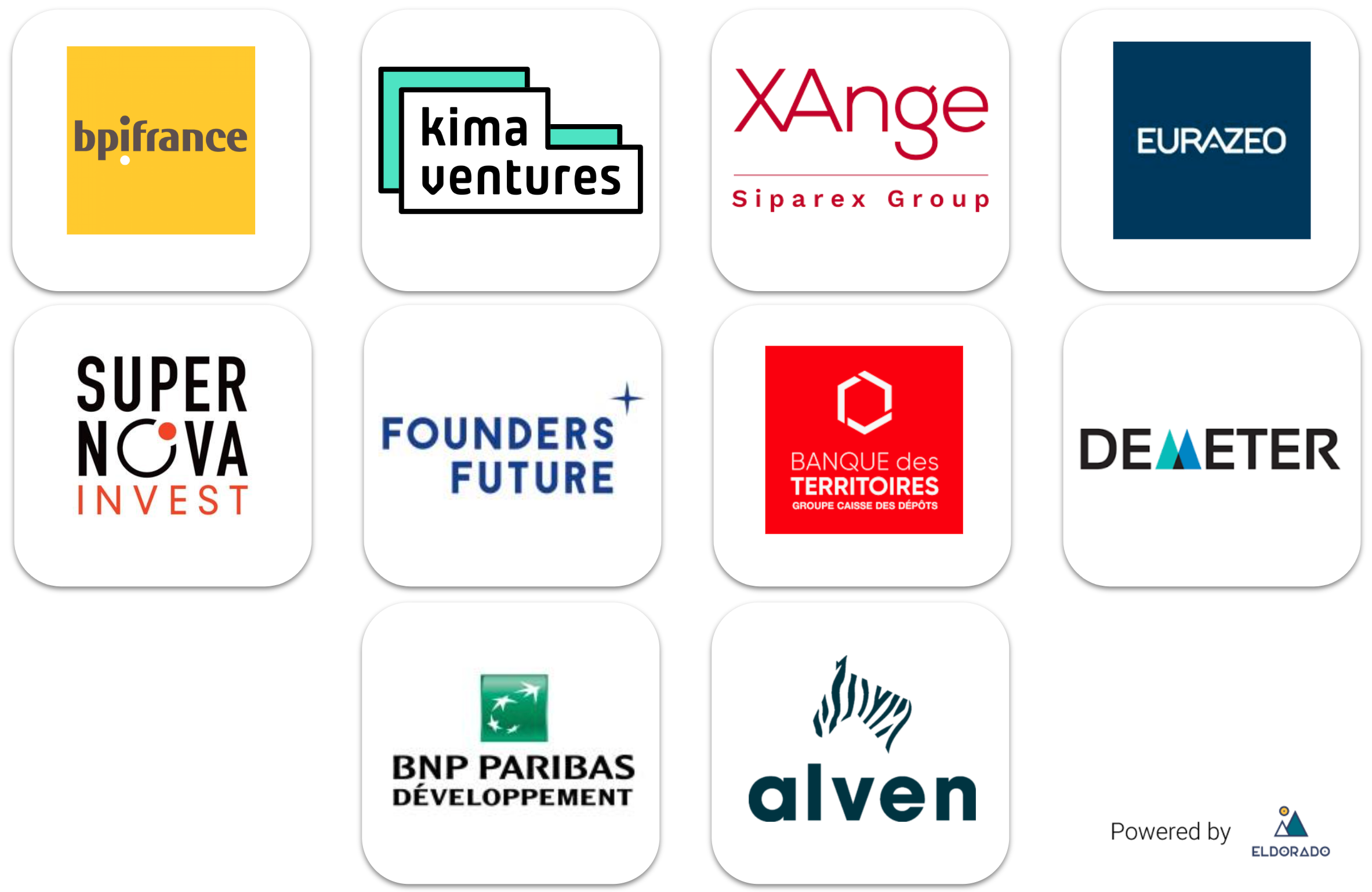 topinvest.png