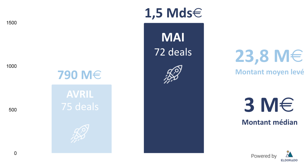 total_deals.png