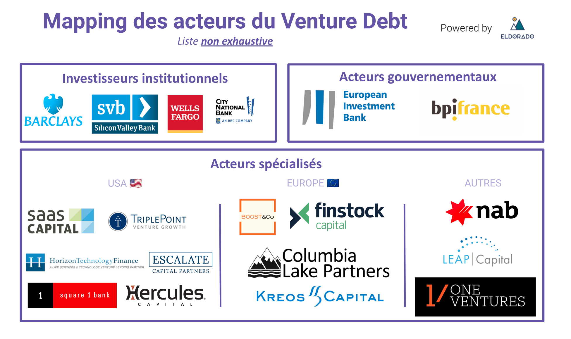 venture_debt.png