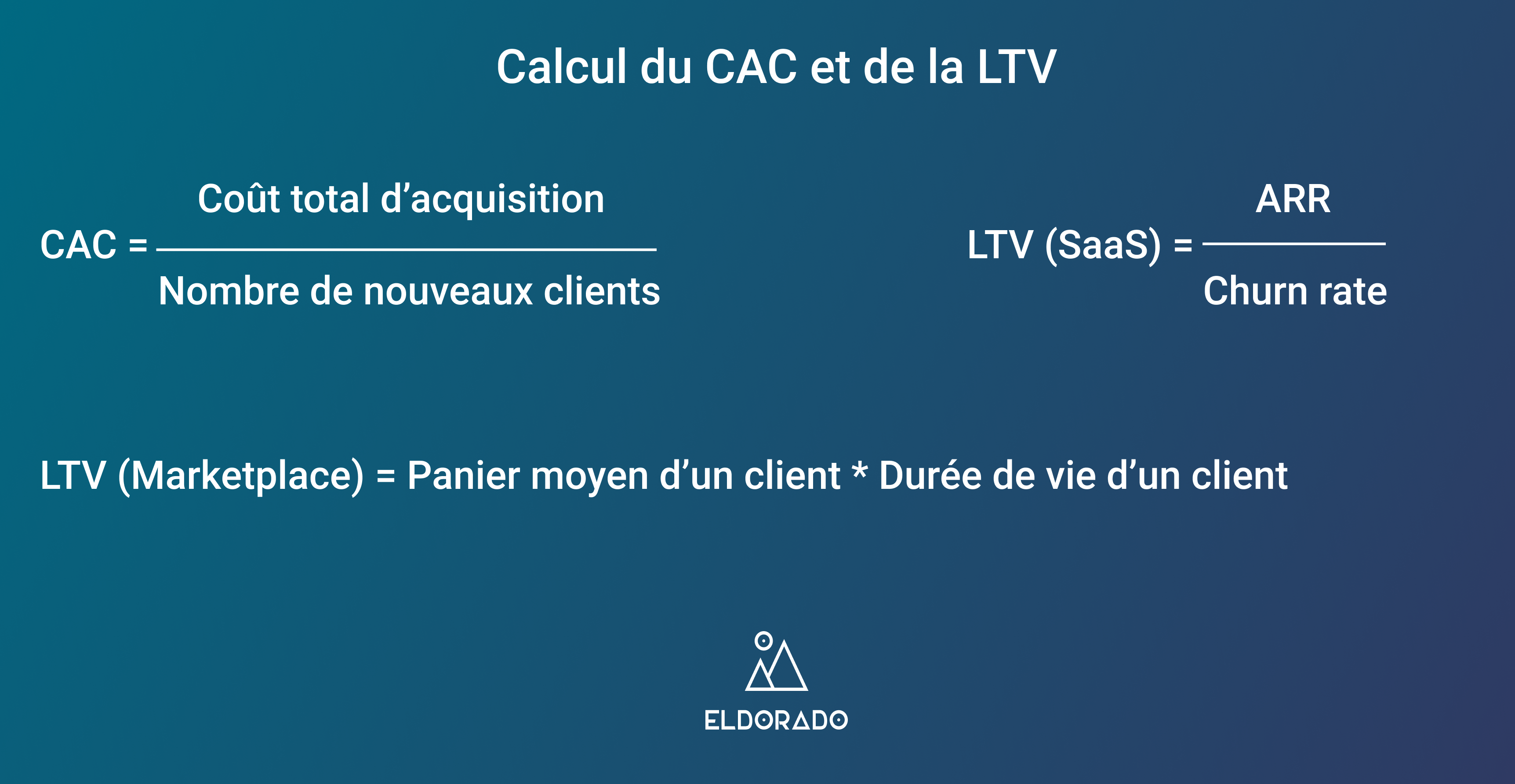 CACLTV